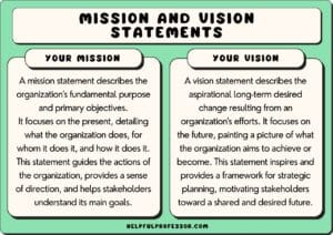 Understanding the uploadblog.com mission and vision