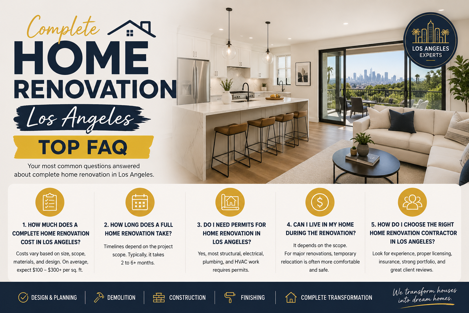 Complete Home Renovation Los Angeles TOP FAQ
